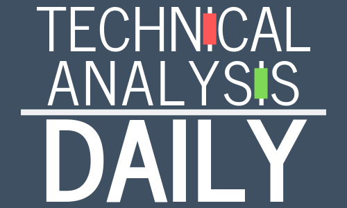 Technical Analysis Daily